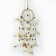 Produkte Nicht gefunden - www.LightInTheBox.com