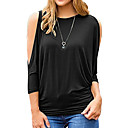 Women's New Tops on Sale